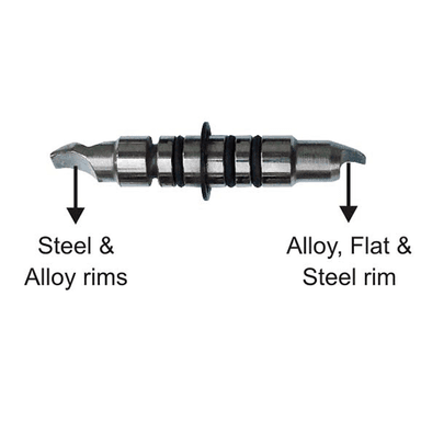 Rim locking pins
